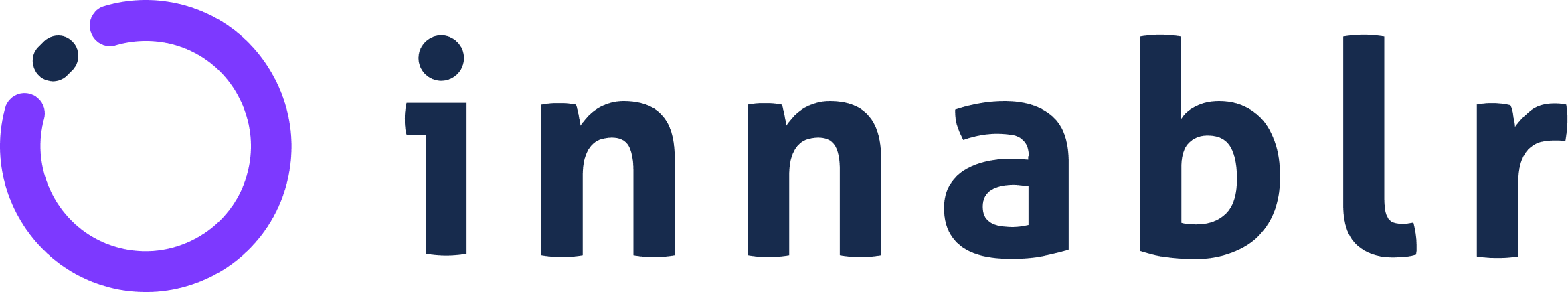 Innablr - Cloud Engineering & AI Solutions Partner